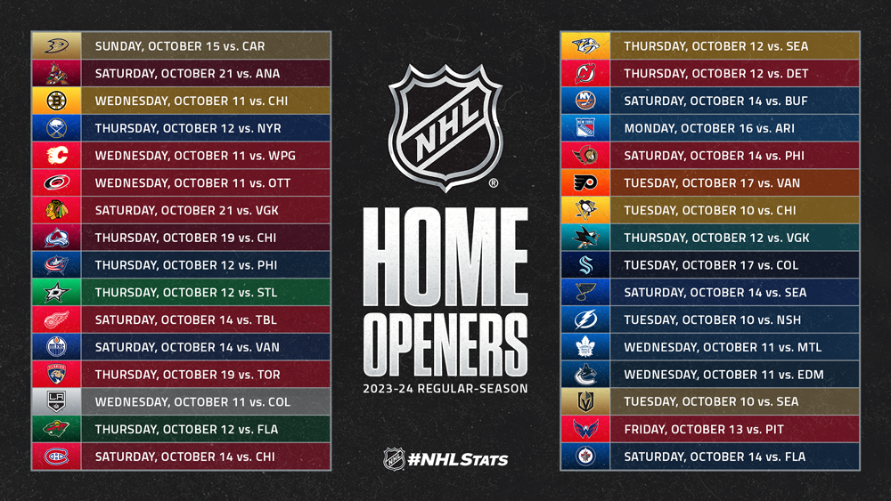 NHL Hockey Season Opener 2023-2024